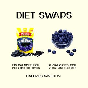 1 1/4 cups (140 g) Wild Blueberries