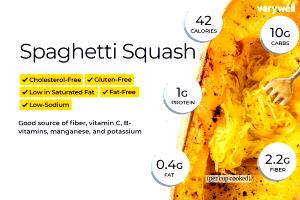 1/2 cu 1 serving (13 g) Spaghetti Squash