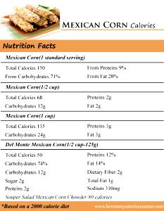 1/2 cup (125 g) Mexican Corn