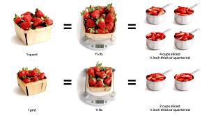 1/2 cup (140 g) Sliced Strawberries