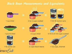 1/2 Cup Black Bean, Seasoned