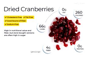 1/2 Cup Cranberries, Raw