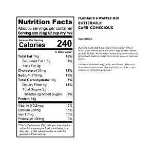 1/2 cup dry mix (53 g) Carb-Conscious Buttermilk