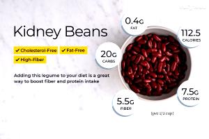 1/2 Cup Kidney Bean, Light Red