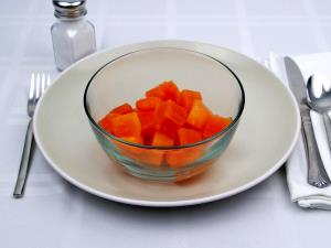 1/2 Cup Papaya In Extra Light Syrup