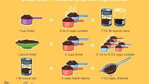 1/3 cup dry (2 oz) Black Beans & Rice