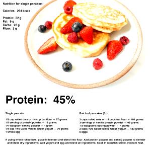 1/3 cup dry mix (45 g) Pancake & Waffle Mix