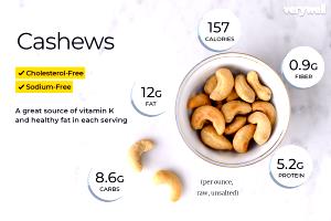 1/4 cup (30 g) Cashews