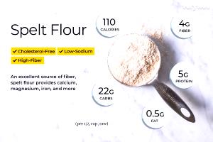 1/4 cup (30 g) Spelt Flour