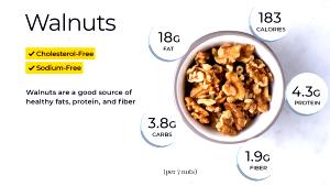 1/4 cup (30 g) Unsalted Walnut Halves & Pieces