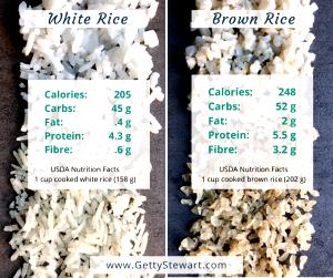 1/4 cup (45 g) Rice