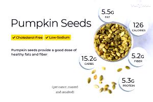 1/4 cup (50 g) Raw Pumpkin Seeds