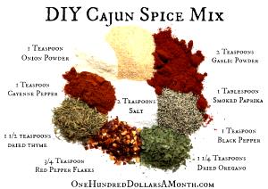 1/4 Tsp Cajun Seasoning