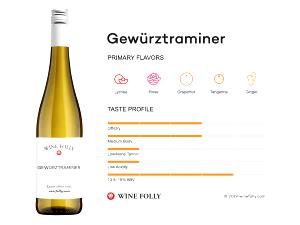 1 5 Fl Oz Serving Gewurztraminer Wine