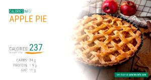 1/7 pie (118 g) Apple Pie