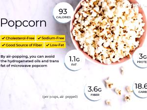 1 bag (18 g) Air Popped Popcorn