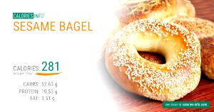 1 bagel (105 g) Sesame Bagel