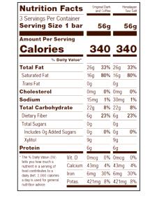 1 bar (56 g) Chocolate Fuel Bars