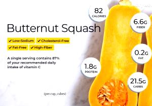 1 bowl (6 oz) Butternut Squash