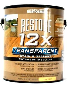 1 can (12 oz) Restore