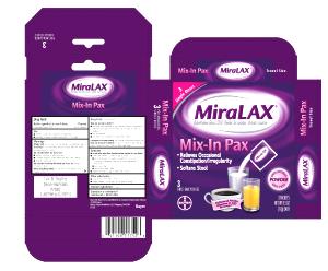 1 capful (17 g) Miralax