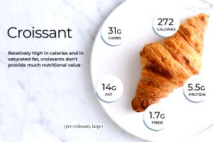 1 croissant Butter Croissants