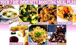 1 cup (110 g) Immunity Boost Vegetables