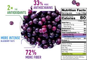 1 cup (140 g) Maine Wild Blueberries