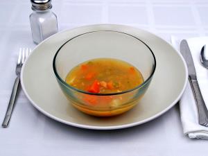 1 Cup (236.0 G) Turkey Soup