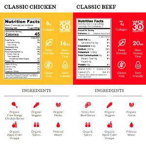 1 cup (245 g) Beef Bone Broth