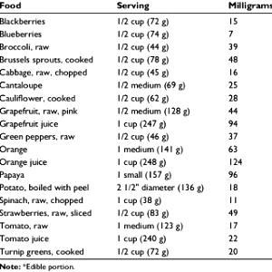 1 cup (247 g) Rich & Hearty Beef Pot Roast with Country Vegetables