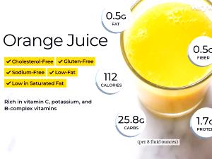 1 cup (8 oz) Organic Orange Juice