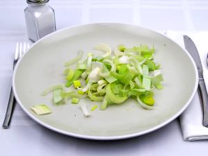 1 cup (85 g) Leeks