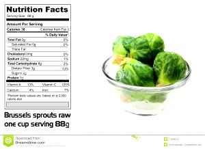 1 cup (88 g) Brussels Sprout Stalks