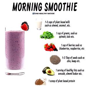 1 Cup Breakfast Smoothie