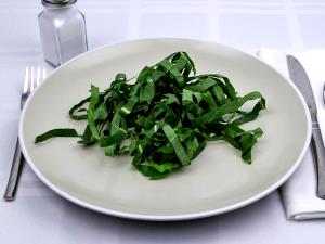 1 Cup Chopped Dandelion Greens (Without Salt, Drained, Cooked, Boiled)