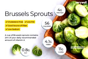 1 Cup Cooked Brussels Sprouts