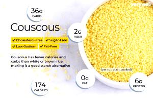 1 Cup Cooked Couscous