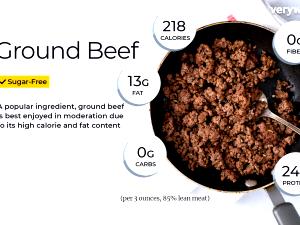 1 Cup Cooked Lean or Extra Lean Ground Beef or Patty