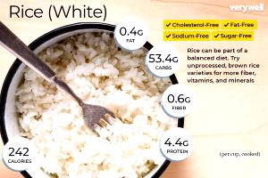 1 Cup Glutinous Rice, White, Cooked