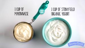 1 Cup Mayonnaise (made with Yogurt)