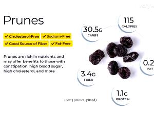 1 Cup, NFS Cooked Dried Prune with Sugar