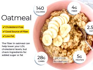 1 cup Oat & Almond Unsweetened Vanilla