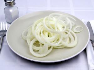 1 Cup Onions (with Salt, Drained, Cooked, Boiled)