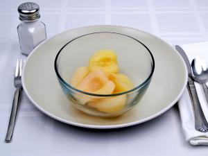 1 Cup Pears (Drained, Heavy Syrup, Canned)