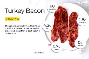 1 Cup Pieces Turkey Bacon (Cooked)