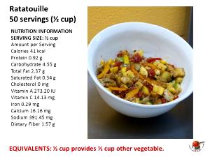 1 Cup Ratatouille