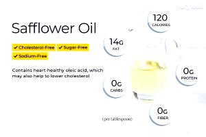 1 Cup Safflower Oil