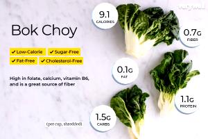 1 Cup Shredded Chinese Cabbage (Bok-Choy, Pak-Choi)