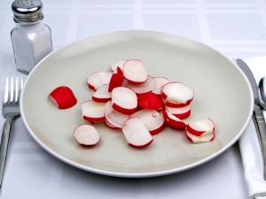 1 Cup Sliced Oriental Radishes (Without Salt, Drained, Cooked, Boiled)